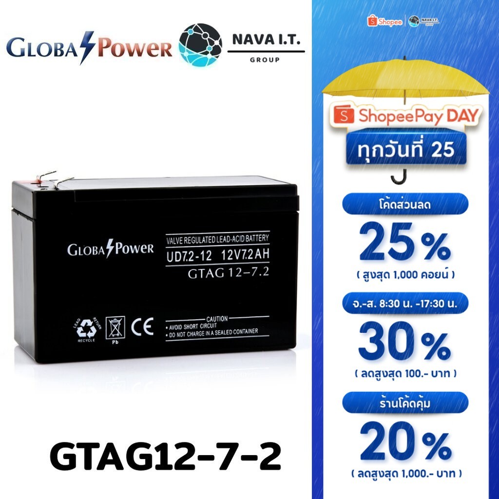⚡️กรุงเทพฯด่วน1ชั่วโมง⚡️ (468) GLOBAL POWER GTAG12-7-2 BATTERY 12V 7.2AH สำหรับเครื่องสำรองไฟ UPS อุ