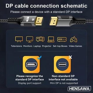 HENSAWA DP 2.1 1.4 สาย DisplayPort สาย DP ถึง DP รองรับ 16K 60Hz 8K 60Hz 120hz 4k 240hz สําหรับแล็ปท็อปทีวี