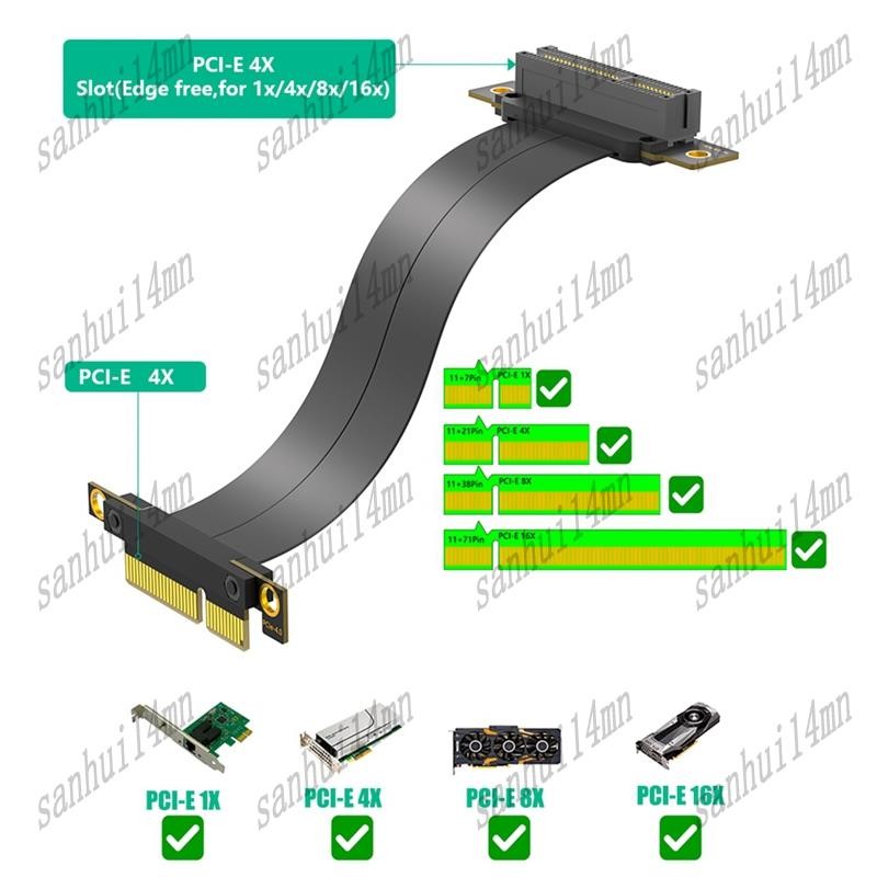 PCI-E PCI Express 4.0 4X Extension Cable (ทิศทางแนวตั้งคู่ 90 องศา) ราคา ถูกที่สุด ดีลบีเคเค แกลเลอรีภาพที่ 3
