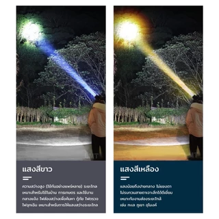 ซื้อ1แถม1ฟรี ไฟฉายคาดหัว แรงสูง T998 LED สว่าง10เท่า ระยะ5KM คาดศีรษะ กันน้ำ สำหรับการเกษตร กรีดยาง เดินป่า แคมป์ปิ้ง
