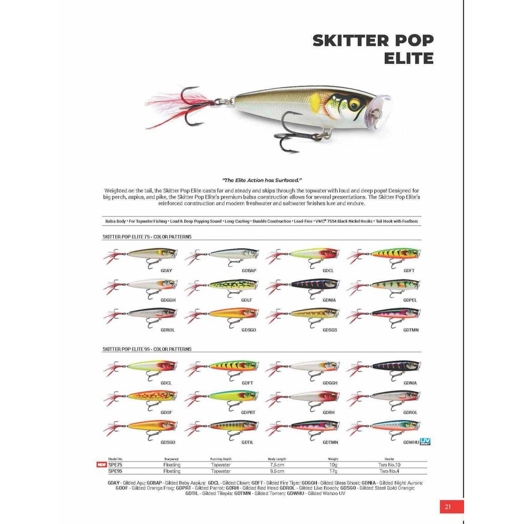 Rapala SKITTER POP ELITE New 2025