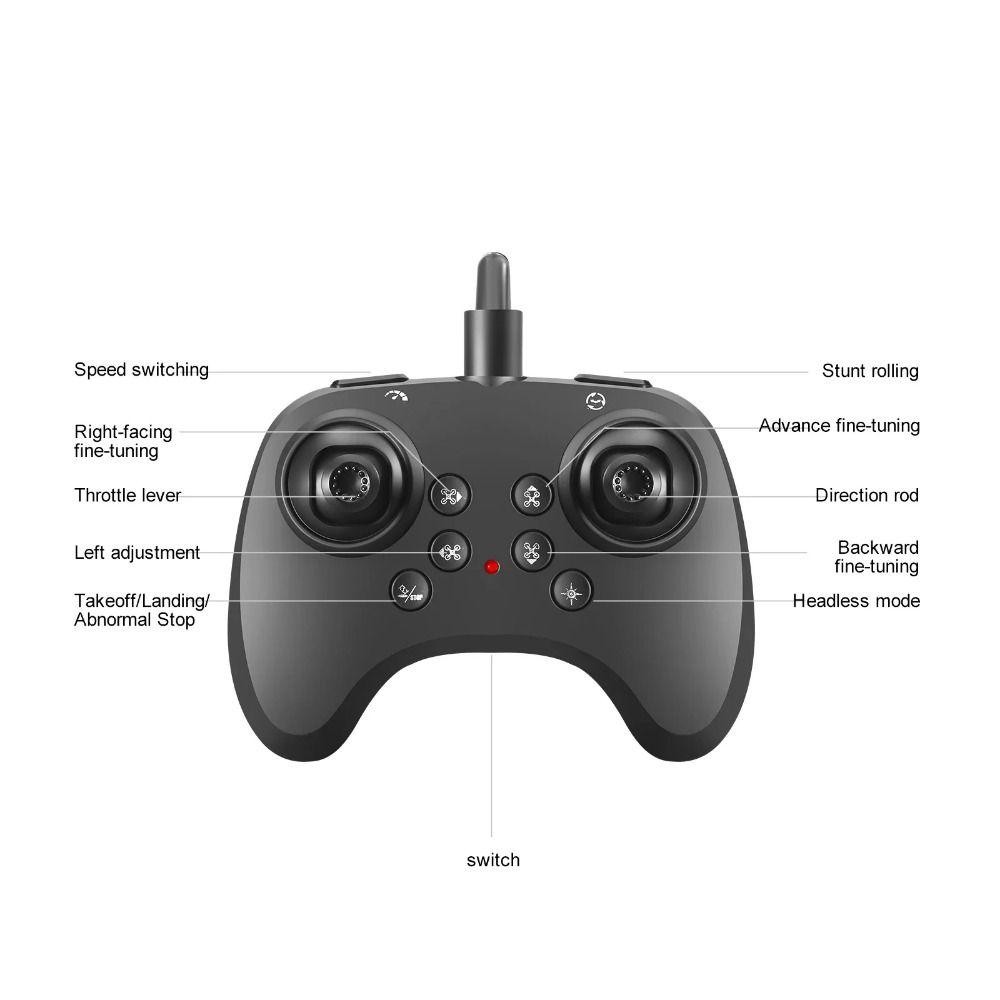 รูปภาพ 7