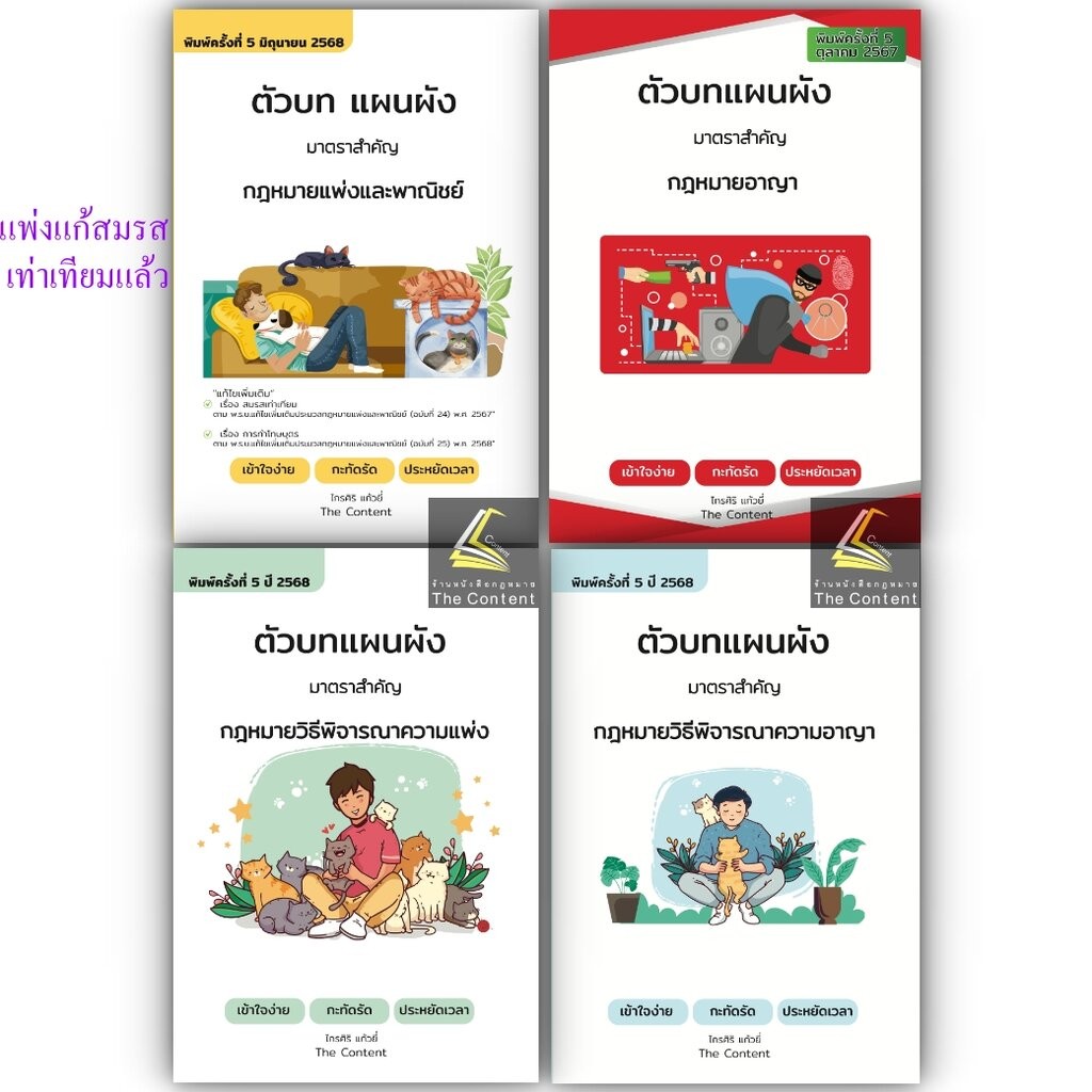 ตัวบท แผนผัง (มาตราสำคัญ) [แพ่ง 68 / อาญา67 / วิแพ่ง68 / วิ.อาญา68 ]