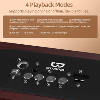 GOOJODOQ Bluetooth Speaker Supports Four Playback Modes 3600mAh Large Capacity Battery High Definition Sound Quality