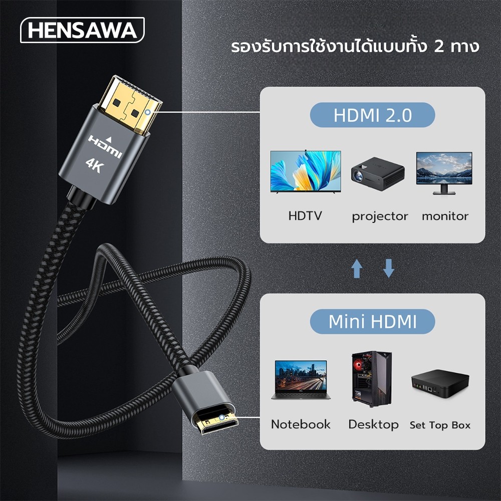 รูปภาพ 7