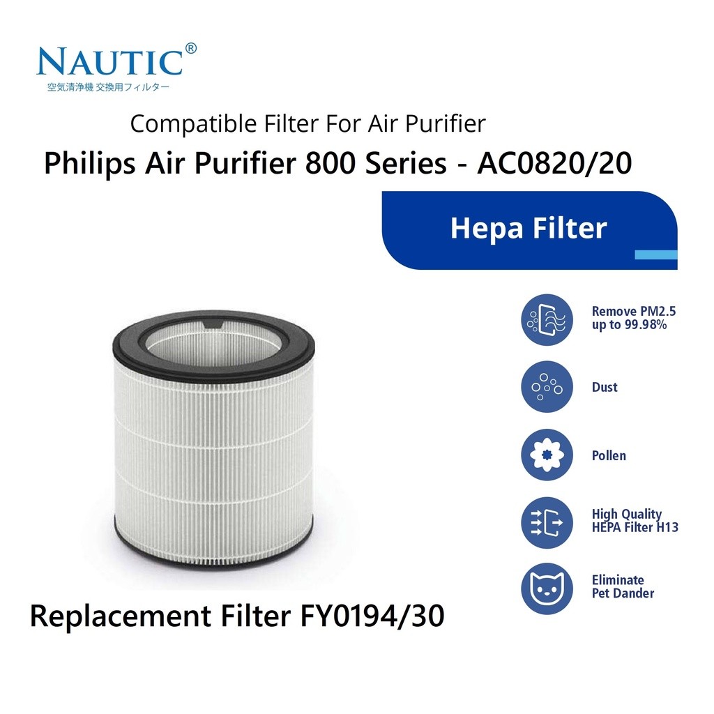 ตัวกรองทดแทน FY0194/30 สําหรับเครื่องฟอกอากาศ Philips 800 Series - AC0820