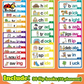 LAHOMIA Word Families Recognize รูปแบบเครื่องมือเพื่อการศึกษา Word Recognition Phonics แฟลชการ์ดสําหรับผู้ปกครองการศึกษาเกมอ่านหนังสือบ้าน