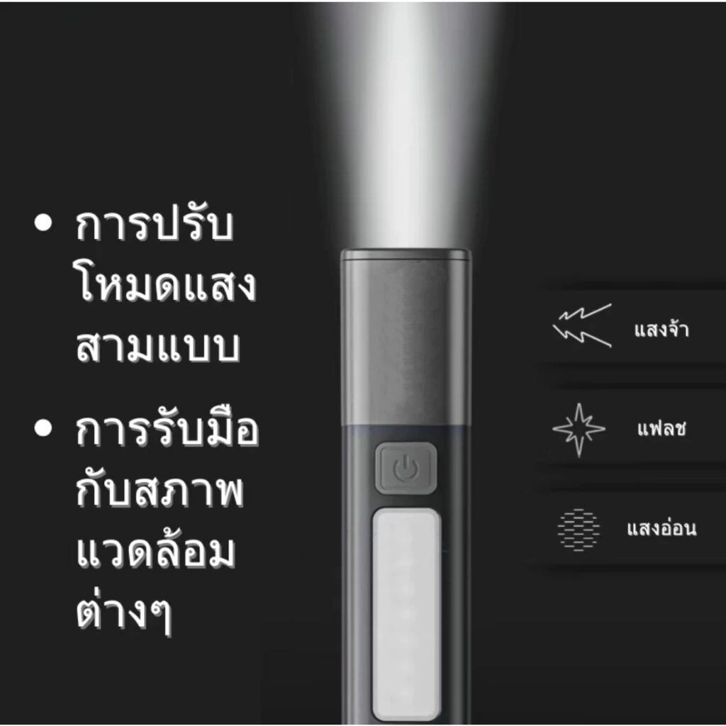 ไฟฉายพกพาขนาดเล็ก ไฟฉายสำหรับตั้งแคมป์ ไฟฉาย LED ขนาดเล็ก สว่างมาก ชาร์จไฟได้ กันน้ํา สําหรับตั้งแคมป์ - รูปที่ 2