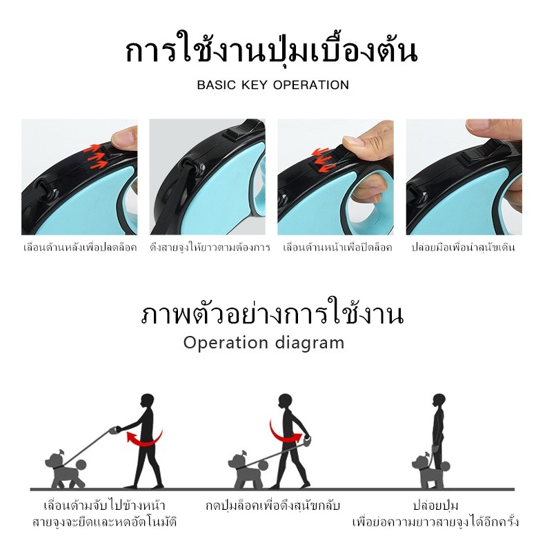 KTCAT สายจูงสุนัขอัตโนมัติยืดหดได้ ปุ่มล็อคเดียว ป้องกันกระชาก ทนทาน ใช้งานง่าย 3-5ม. แข็งแรง ทนทาน รูปที่ 4