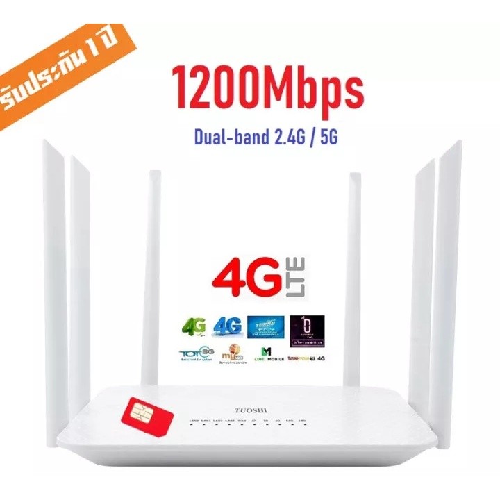4G WiFi Router 1200Mbps Dual-Band 2.4G+5Ghz เร้าเตอร์ 6 เสา ใส่ซิม รองรับ 3G+4G ทุกเครือข่าย Melon L