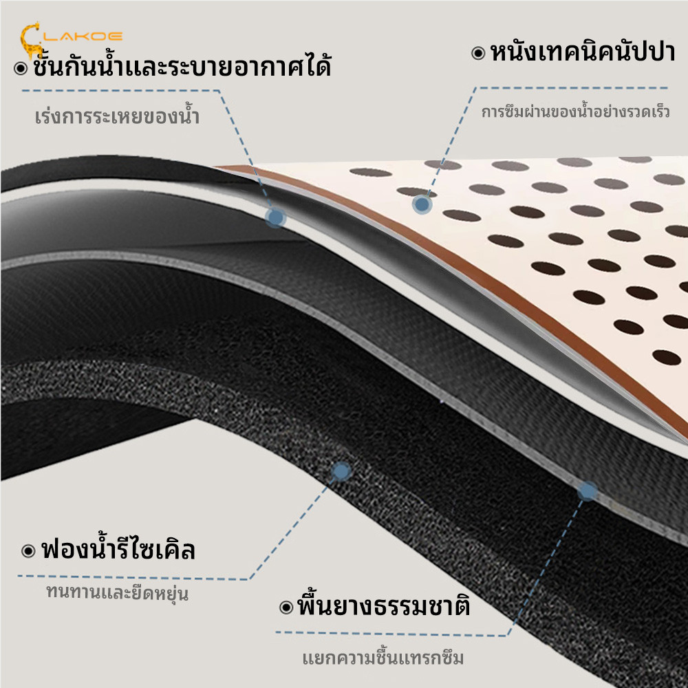 LAKOEMALL แผ่นรองจาน ซับน้ำได้ดี ที่รองแก้ว แผ่นรองโต๊ะ แผ่นซับน้ำ ทนความร้อน - รูปที่ 3