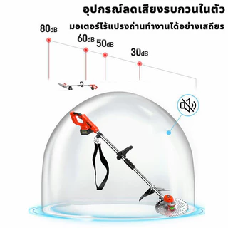 เครื่องตัดหญ้าแบต เครื่องตัดหญ้าไฟฟ้า เครื่องตัดหญ้าไร้สาย 6000W ประสิทธิภาพการตัดสูง ยต่อการใช้สำหรับกำจัดวัชพืชตัดไม้