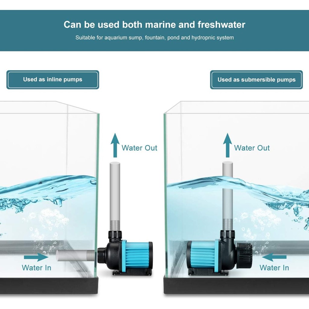 800GPH 30W 16FT ปั๊มน้ําตู้ปลาพร้อมคอนโทรลเลอร์, DC 24V Submersible/Inline Return Pump for Fish Tank