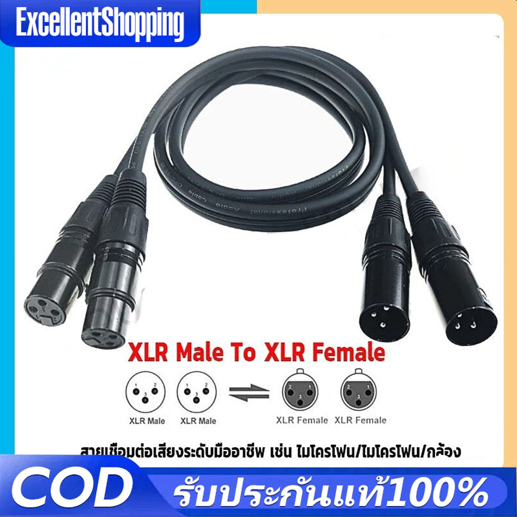 สาย XLR Male To Female (ผู้-เมีย) 3P สัญญาณเสียง Mic ทำจาก PVC (ชีลสเตอริโอ) – ใช้ได้สำหรับสัญญาณเสียงและ DMX