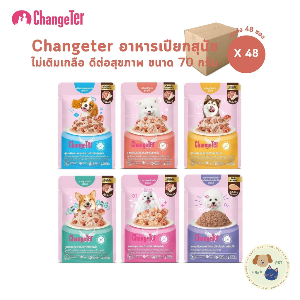 Changeter Marble Beef [ยกลัง 48 ซอง] อาหารเปียกสุนัข ไม่ทำร้ายไต ไม่เติมเกลือ เพื่อสุขภาพ ขนาด 70 กร