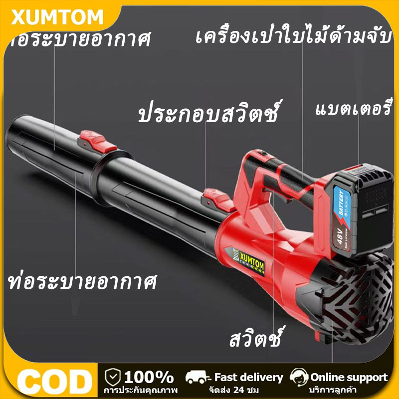 🔥Hot🔥 XUMTOM พลังงานสูง มอเตอร์ไร้แปรงถ่าน เครื่องเป่าลม เป่าลมไร้สาย รุ่น สามารถใช้แบตเตอรี่ Makita