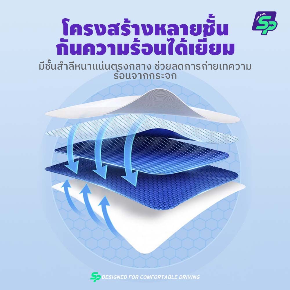 ออกแบบพิเศษสำหรับ Honda HRV｜ม่านบังแดดหลังคาพาโนรามา ｜ติดแน่นด้วยไฟฟ้าสถิต ไม่ทิ้งรอย ｜วัสดุหนาพิเศษ กันความร้อนเยี่ยม ｜ภายในเย็นสบาย ｜Precision Fit by SP - รูปที่ 2