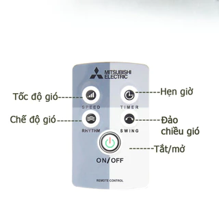 ALANK รีโมทพัดลม Mitsubishi ของแท้ - รีโมทพัดลมติดผนัง พร้อมแบตเตอรี่ CR2025