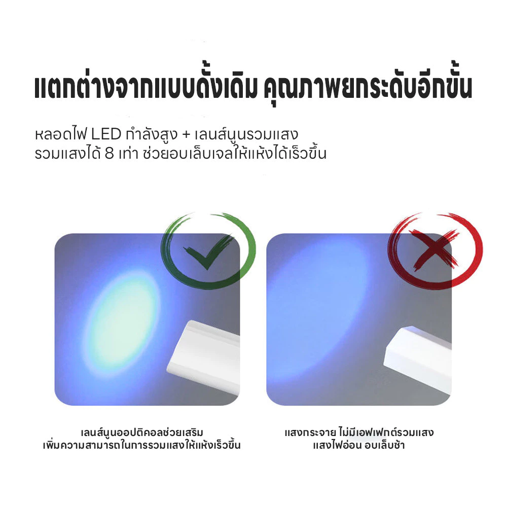 ไฟอบเล็บเจล ไฟฉายอบเล็บ แห้งเร็ว อุปกรณ์ทำเล็บ เก็บแบตนาน 2ระดับ 3วัตต์ เครื่องอบเล็บขนาดพกพา มีแบตในตัว แถมสายชาร์จUSB thumbnail 10