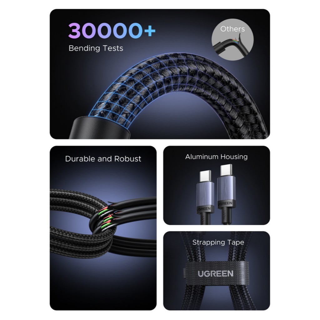 UGREEN สายชาร์จ CtoC USB2.0 PD Fast Charging รองรับการชาร์จสูงสุด PD100W / 240W รุ่น L528 - รูปที่ 4