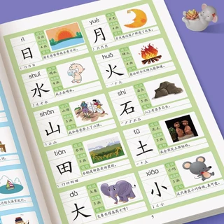 (3000คำ) หนังสือคำศัพท์ภาษาจีน เล่มละ750คำ คำศัพท์ที่ใช้บ่อยที่สุด ตัวจีน+พินอิน+รูปภาพ+ลำดับขีด ครบจบในเซ็ทนี้