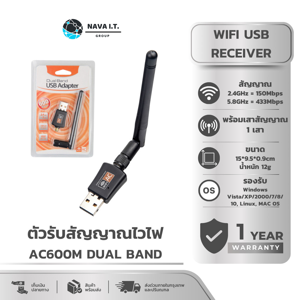 🛵มีส่งด่วน💨 NAVA IT ตัวรับสัญญาณไวไฟพร้อมเสาสัญญาณ AC600M DUAL BAND With Antenna