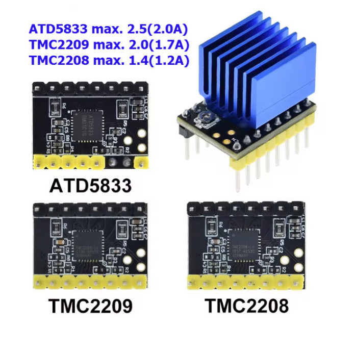 TMC2208 TMC2209 ATD5833 V2.0 With Heat Sink Stepper Motor Driver StepStick 3d Printer Parts 2.5A 256