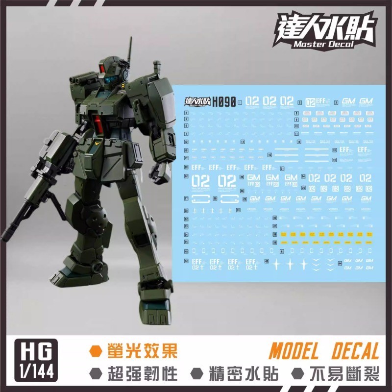 MASTER Decal H090 GM SPARTAN RGM-79S 1/144 เรืองแสง DIY สติกเกอร์น้ํารุ่นรายละเอียดดัดแปลงชิ้นส่วน