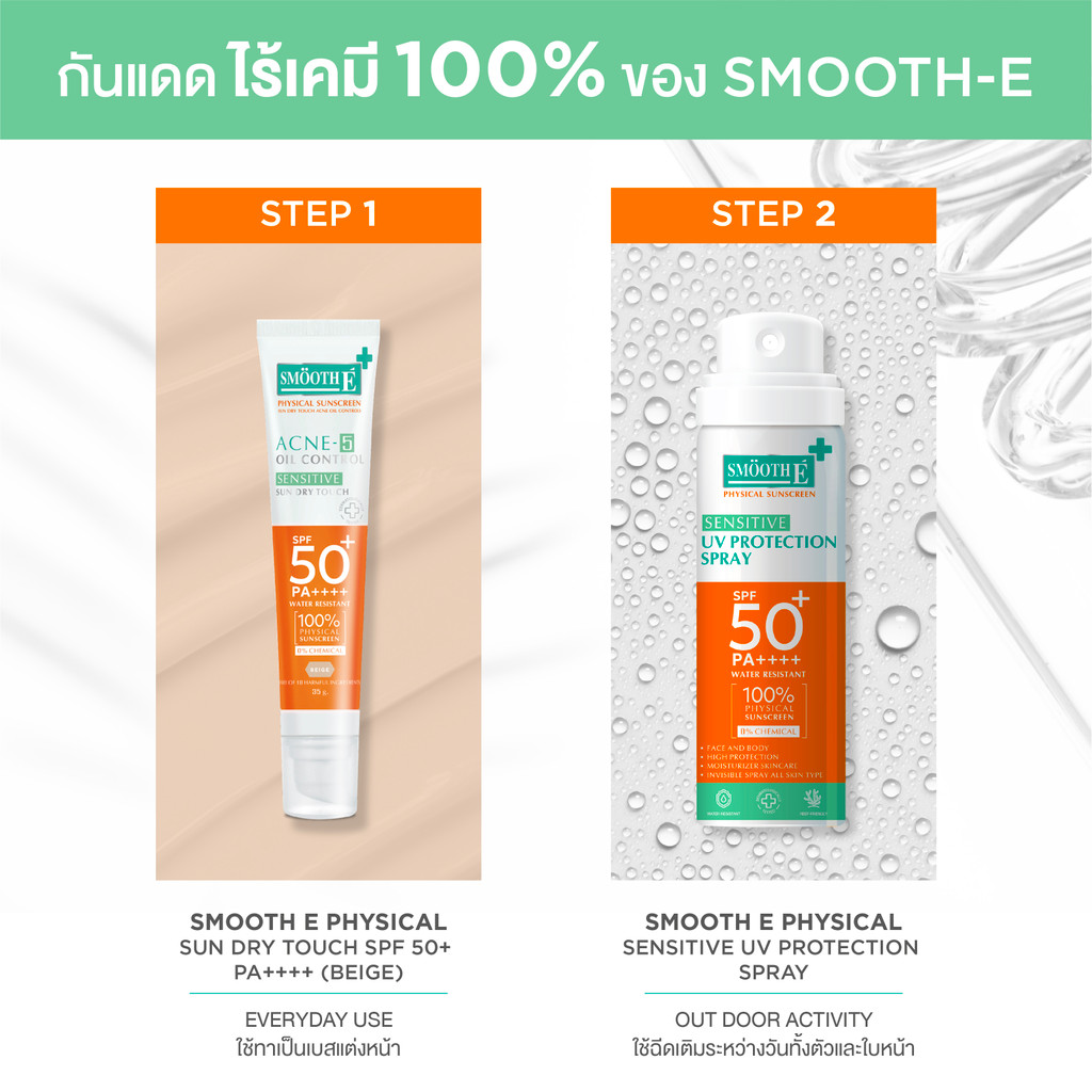 [แพ็คสุดคุ้ม] Smooth E Sun Duo Set เซ็ตกันแดดคุมมัน 12 ชม. ลดสิว สเปรย์กันแดด Face & Body ปกป้องครบจบ ไม่เหนอะ ไม่อุดตัน - รูปที่ 7