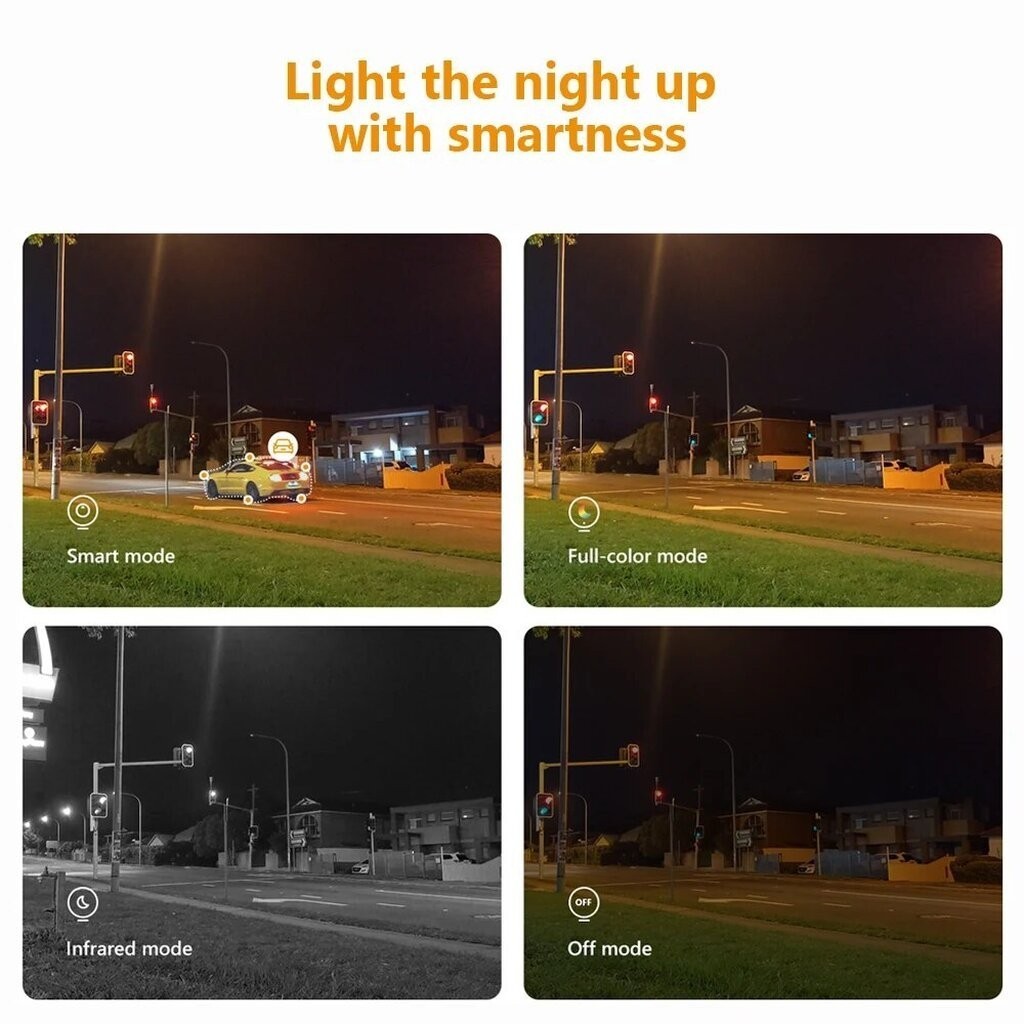 IMOU CRUISER DUAL 6MP/10MP กล้องวงจรปิดเลนส์คู่ภาพสี รับประกัน 2 ปี - รูปที่ 4