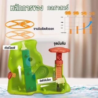 COD วาฬจานบิน Whale UFO ตัวปล่อยจานบิน ของเล่นเพื่อการศึกษา เกมกีฬาในร่มสำหรับเด็ก