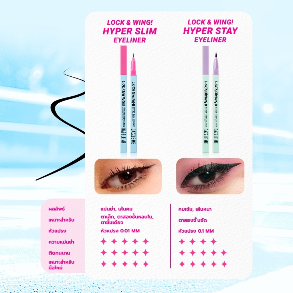 🔥แท้/ดีลสุดคุ้ม/ไลฟ์ทุกวัน🔥(1ชิ้น) DAZZLE ME Lock & Wing! Hyper Eyeliner อายไลน์เนอร์ (L) รูปที่ 7