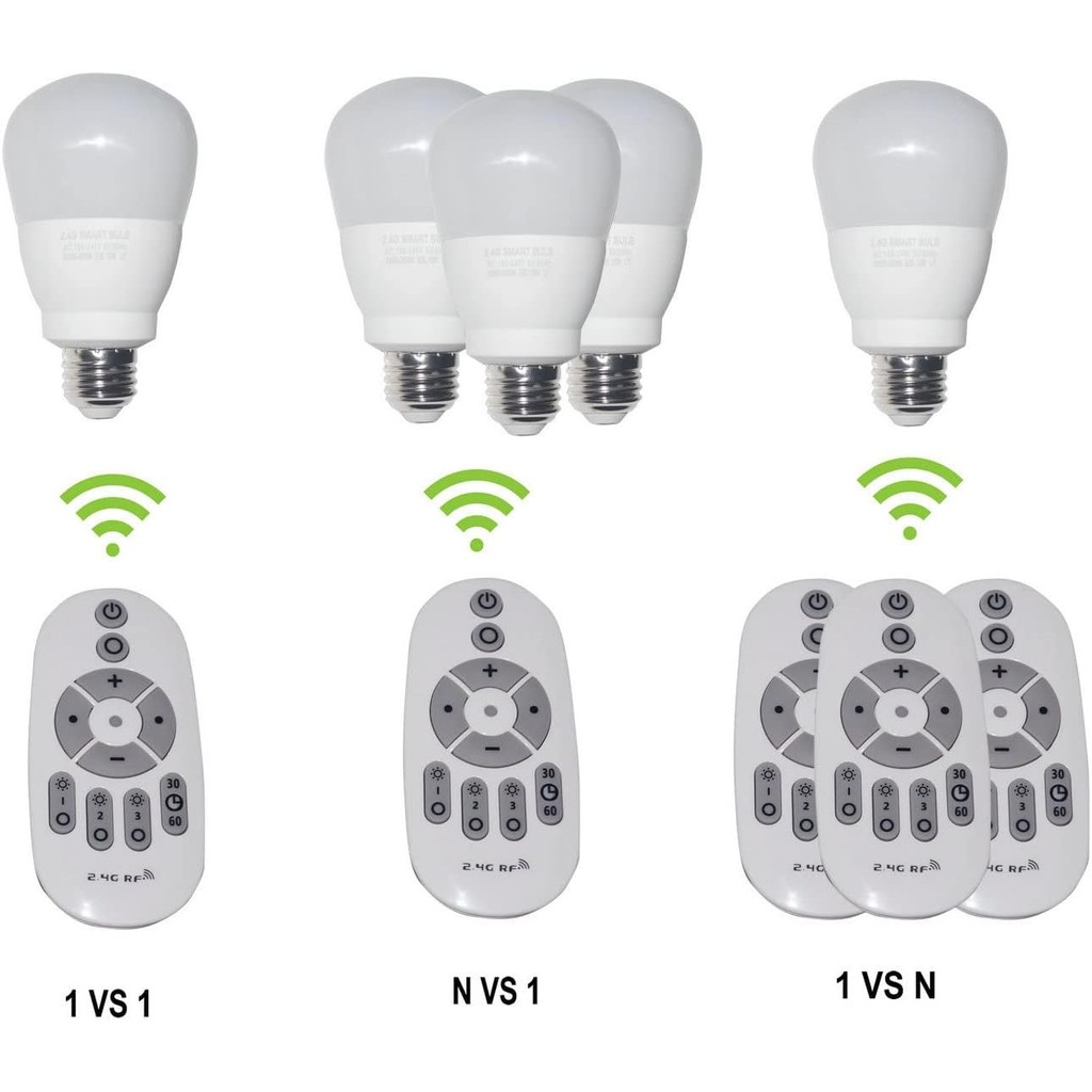 หลอดไฟ Led อัจฉริยะหรี่แสงได้พร้อมรีโมทคอนโทรล E27 หลอดไฟปรับอุณหภูมิสีได้ (อุ่น/เย็น) และความสว่าง