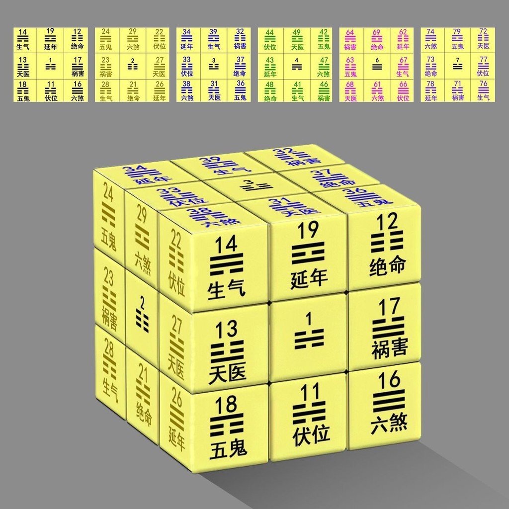 九宫八卦奇门道家周易易经宫位个三阶魔方定制图案拼图学生益智Nine Palaces, Eight Trigrams, Mysterious Gates, Taoism, Zhouyi, Yijing,