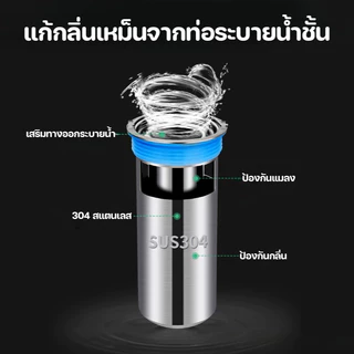 ไส้ท่อกันกลิ่นสแตนเลส ท่อระบายน้ำชั้น 304 สแตน ตะแกรงกันกลิ่น กันกลิ่นเหม็น กันแมลงจากท่อน้ำ