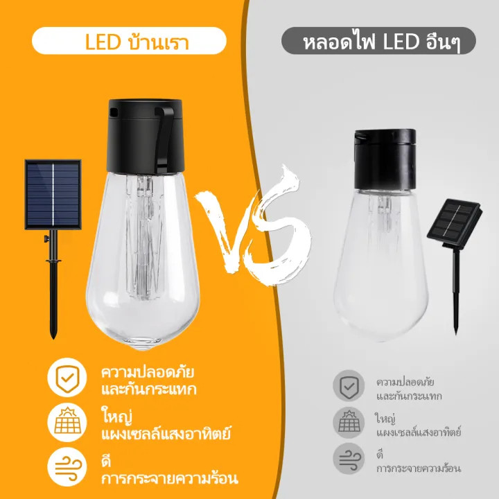 สว่างไสว ไฟปิงปอง S14 / G50 LED หลอด IP65 กันแตกกันน้ำ ไฟพลังงานแสงอาทิตย์กลางแจ้ง ไฟแต่งสวน ไฟตกแต่