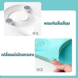 ชามน้ำแมว อัตโนมัติ 2.8L ป้องกันการอุดตัน พร้อมแผ่นกรองน้ำ สังเกตระดับน้ำแบบเรียลไทม์ ชามแมวยกสูง