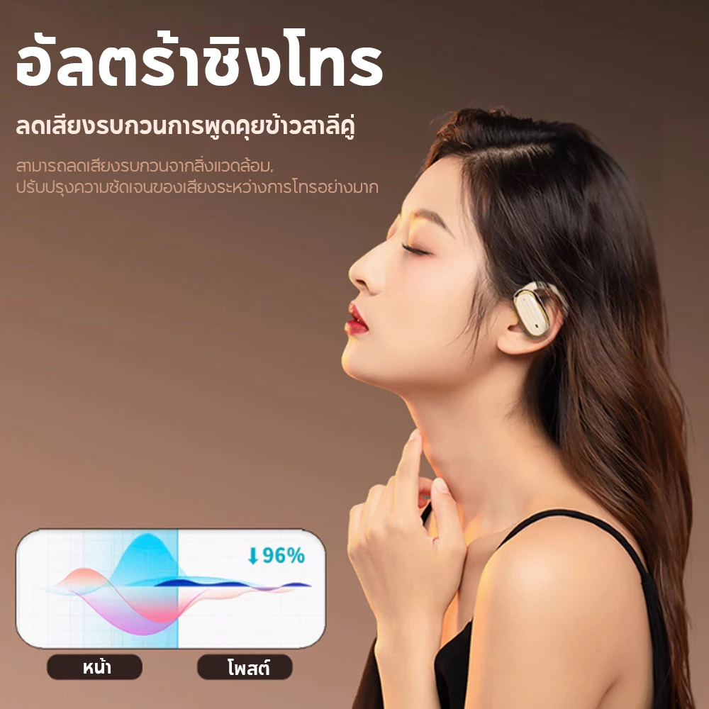 ชุดหูฟังบลูทูธ 5.3 ไร้สาย TWS พร้อมไมค์ thumbnail 7