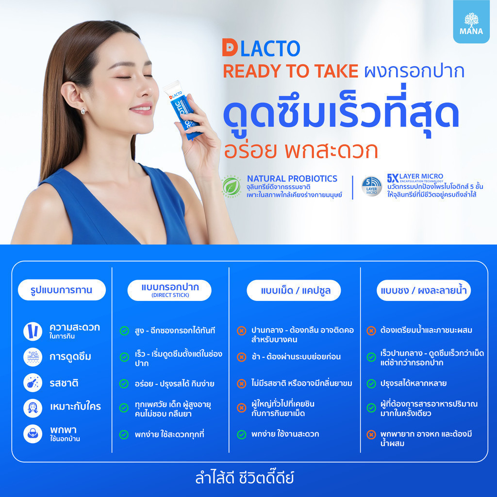 (ส่งแมสทันที) ดีแลคโตะ DLACTO Probiotic (7ฟรี3) โพรไบโอติก ขับถ่ายง่าย ลดกรดไหลย้อน นอนหลับลึกขึ้น - รูปที่ 6