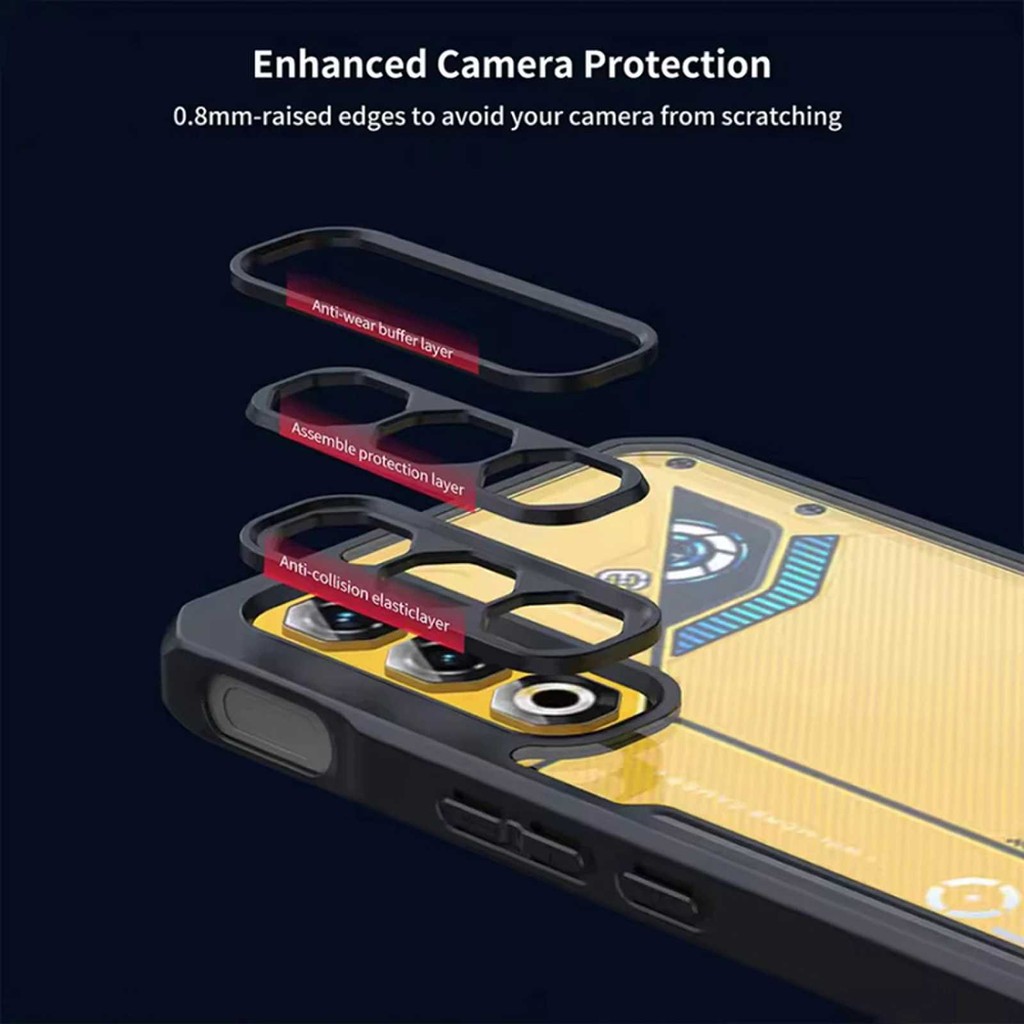 Luxur เคสโทรศัพท์สําหรับ ZTE Nubia Neo 3 GT กรณีอะคริลิคใสป้องกันการล่มสลาย Ultra Thin Hard สําหรับ Nubia Neo 2 Neo 3 5G NO.81 - รูปที่ 7