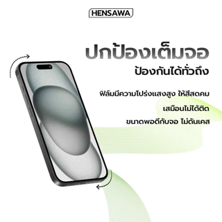 Hensawa ฟิล์มกระจก เต็มจอใส For POCO C 40 55 65 71 75 85 X F3 F4 GT F5 M 3 4 5 6 7 X 3 4 GT 5 6 7 F7 F8 Pro Ultra 4G 5G