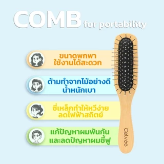 SETคู่ สเปรย์และหวีสำหรับแฮร์พีชและวิกผม สเปรย์บำรุงแฮร์พีช หวีซี่เหล็ก ขนาดพกพา ชุดบำรุง/บำรุงแฮร์พีช