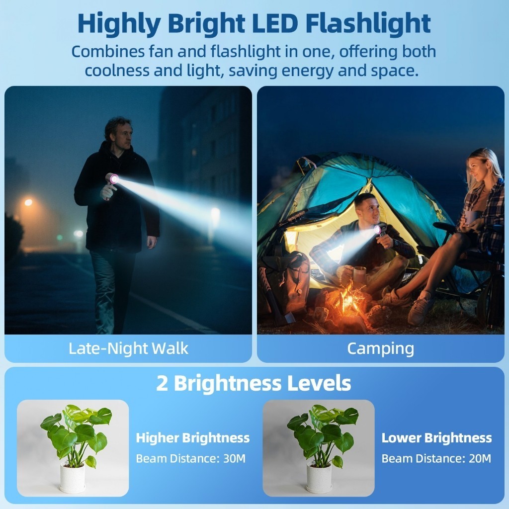 GOOJODOQ GFS002 Handheld Fan Portable 100 Level Speed Adjustable With Flashlight Function LED Display - รูปที่ 5