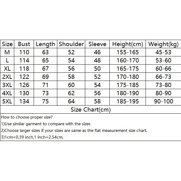 รูปภาพ 2