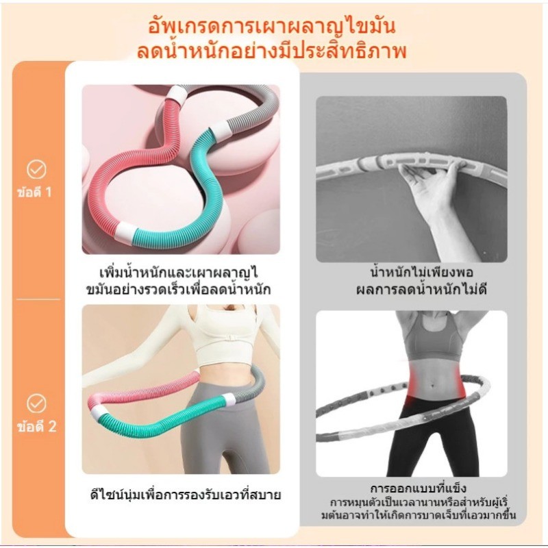 รูปภาพ 2