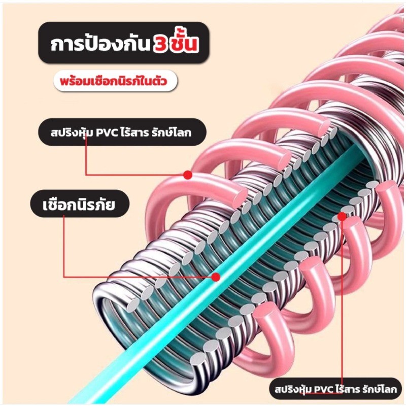 รูปภาพ 5