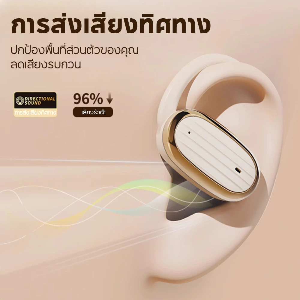 ชุดหูฟังบลูทูธ 5.3 ไร้สาย TWS พร้อมไมค์ thumbnail 3