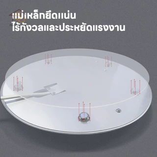 แผงไฟแม่เหล็ก โคมไฟเพดานสวยๆแผงไฟ ไฟเพดานLED ขนาด 28วัตต์/36วัตต์/48วัตต์ แผงไฟพดาน LED กลม