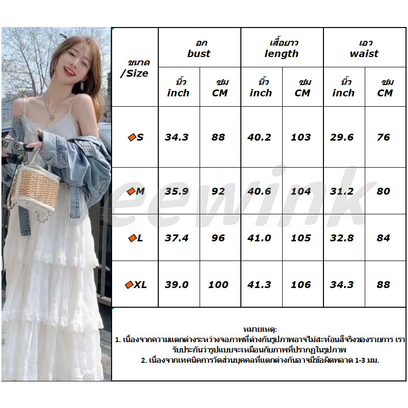 รูปภาพ 2