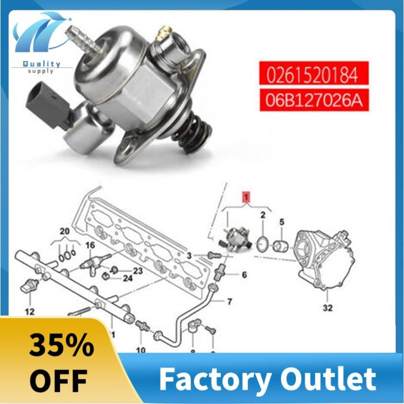 Superb ใหม่ 1.8T ปั๊มเชื้อเพลิงแรงดันสูง 06K127025D 06K-127-025-H A3 A4 A5 A6 TT5 06B127025A 06K 127